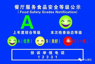 贊！南區(qū)三家學(xué)校飯?zhí)脴s膺省市示范單位，數(shù)字文化創(chuàng)意點(diǎn)亮校園餐飲新體驗(yàn)