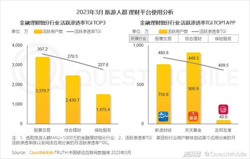 數字化重塑文旅體驗 從“打卡”到“共生”的生態閉環