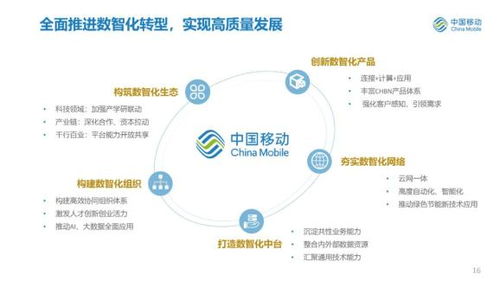 中國移動公布2021年中期業績 經營業績全面向好，全面推進數智化轉型